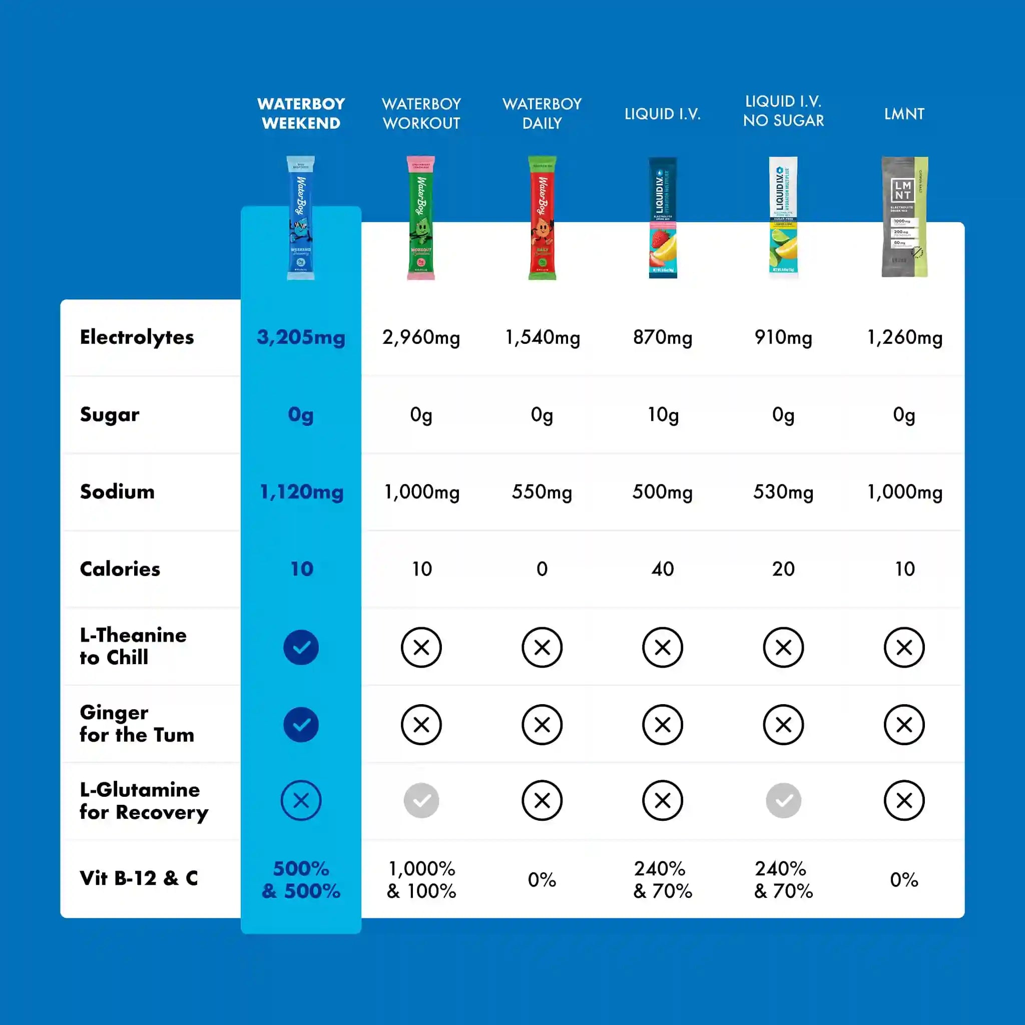 hydrationwaterboy.com